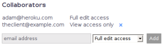 Collaborator access levels 