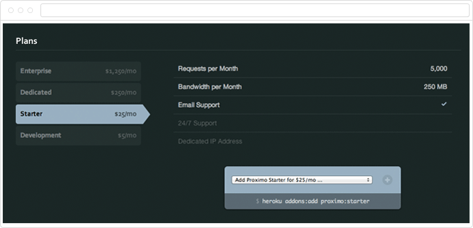 Add-on Plans