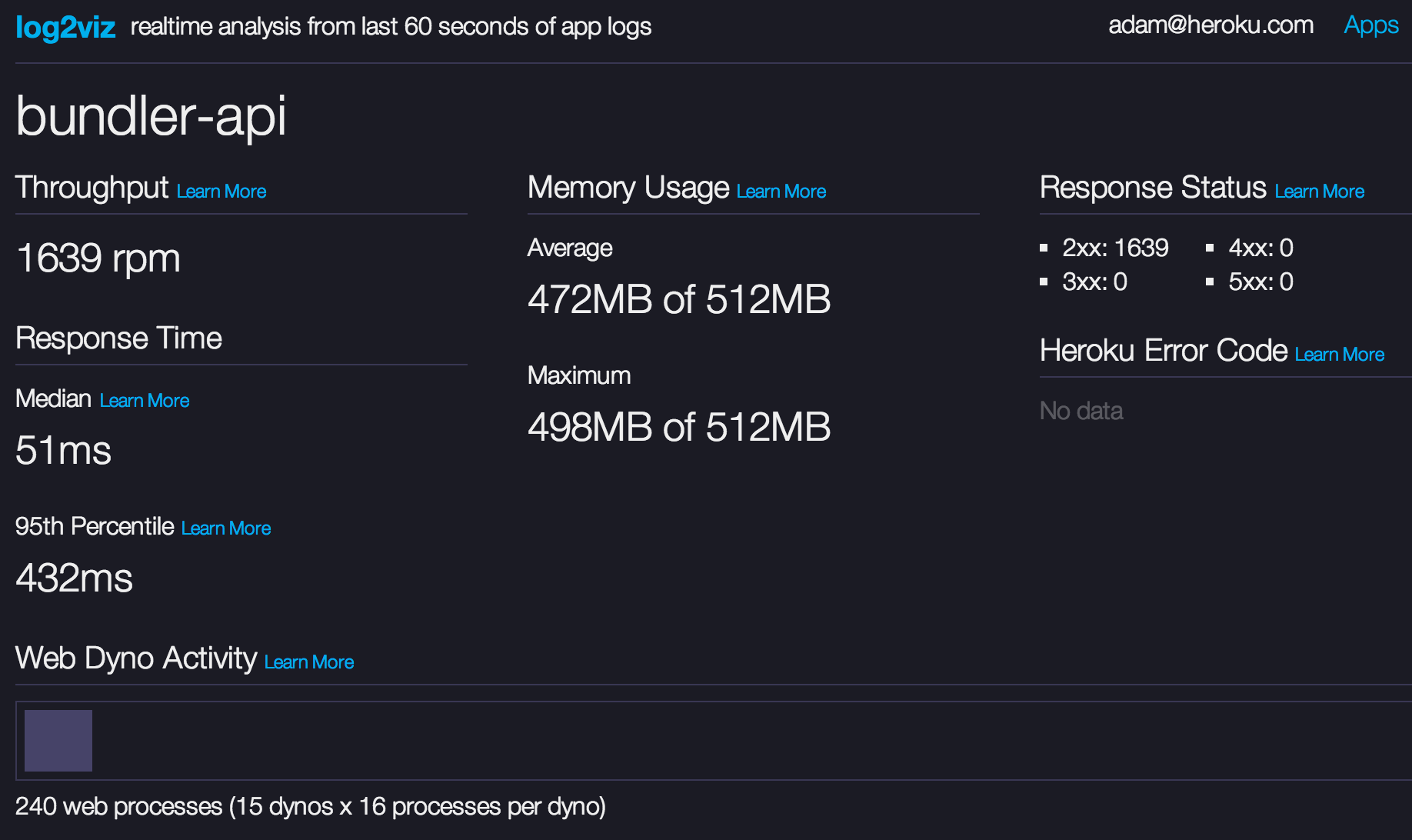 Loggly Live Tail: tail -f for the Cloud Era