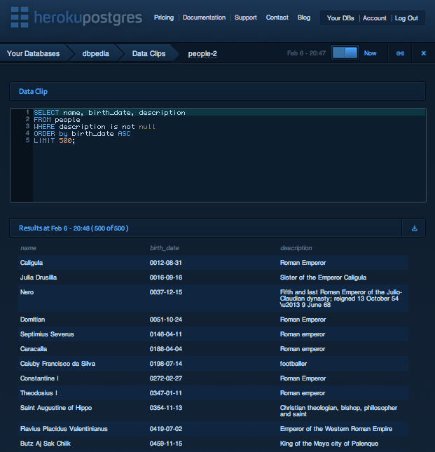 Heroku Postgres data clip