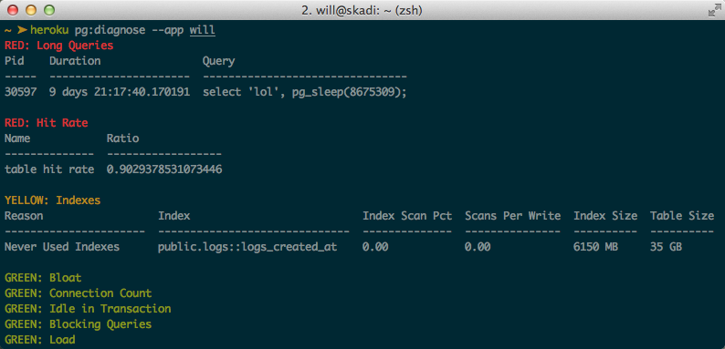 Heroku PG Diagnose Interface