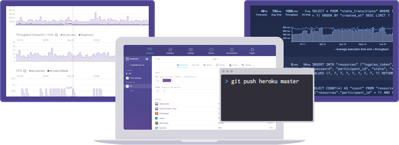 heroku-dx