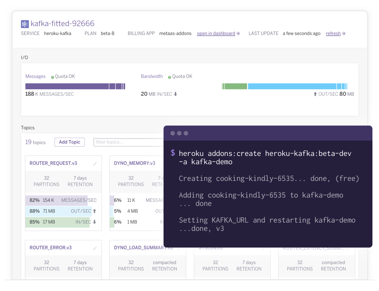 kafka-dashboard-cli