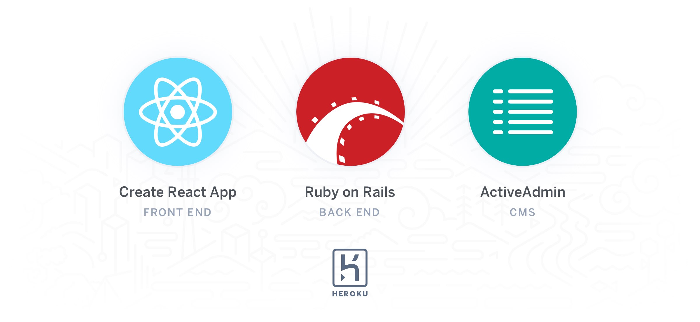 An image of four logos, React, Rails, Activeadmin, and Heroku