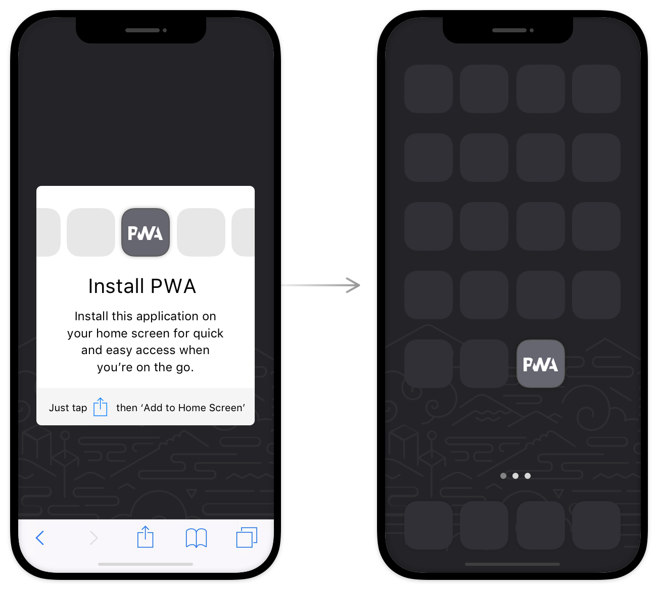 An image showing what installing a progressive web app might look like.