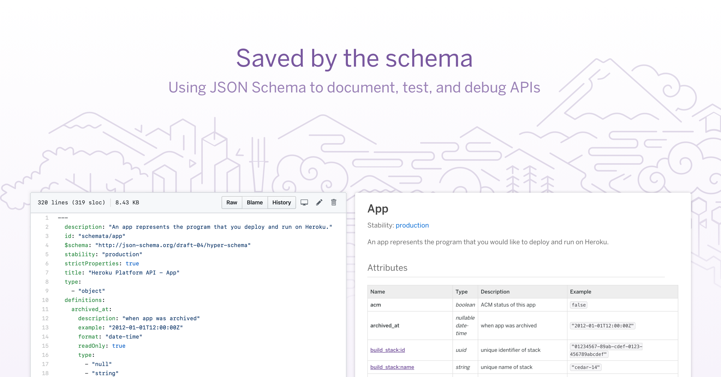 Saved Schema: Using JSON Schema to Test, and Debug APIs |