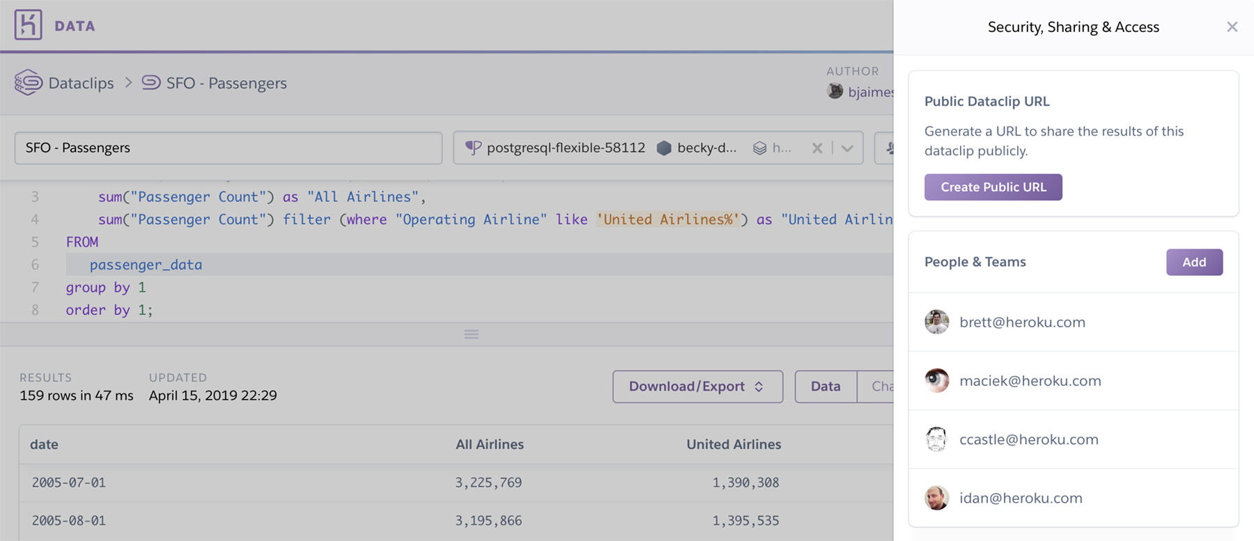 A screenshot of the dataclips interface showing sharing options