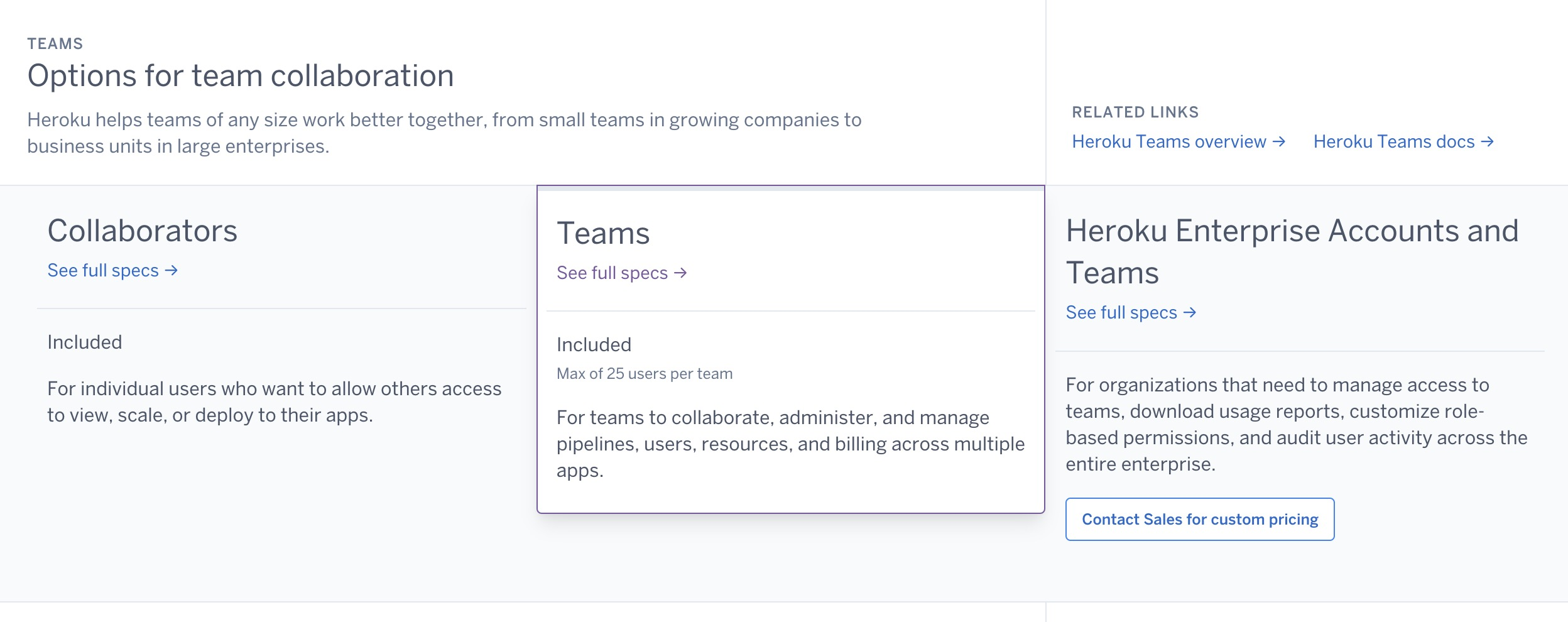 Heroku options for team collaboration