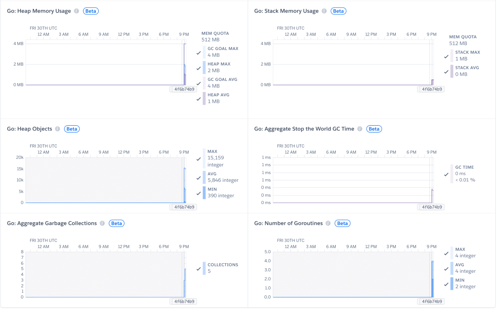 3-language-runtime-metrics