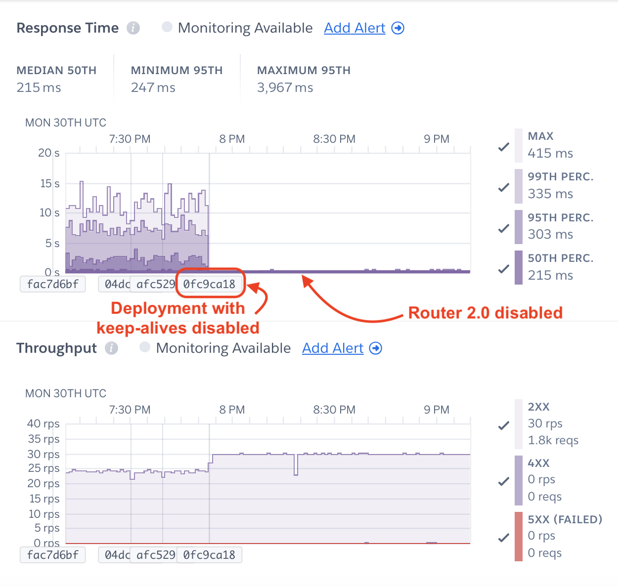 good_latencies_both